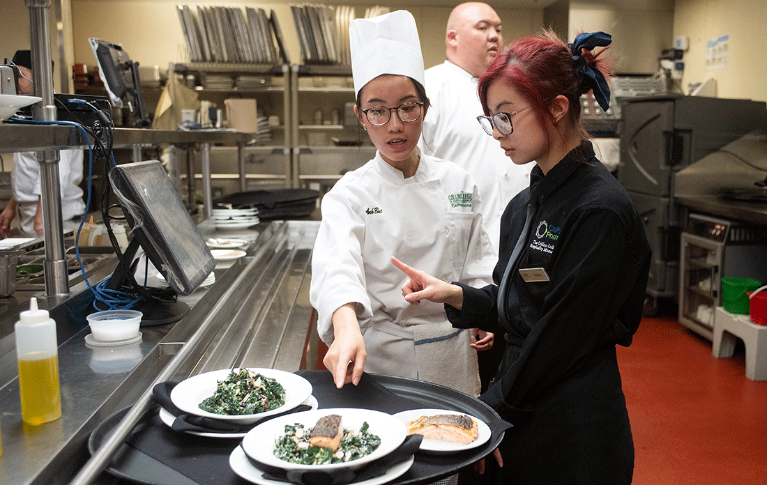 Hospitality Management