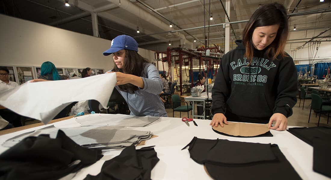 Textile Technology and Sustainability
